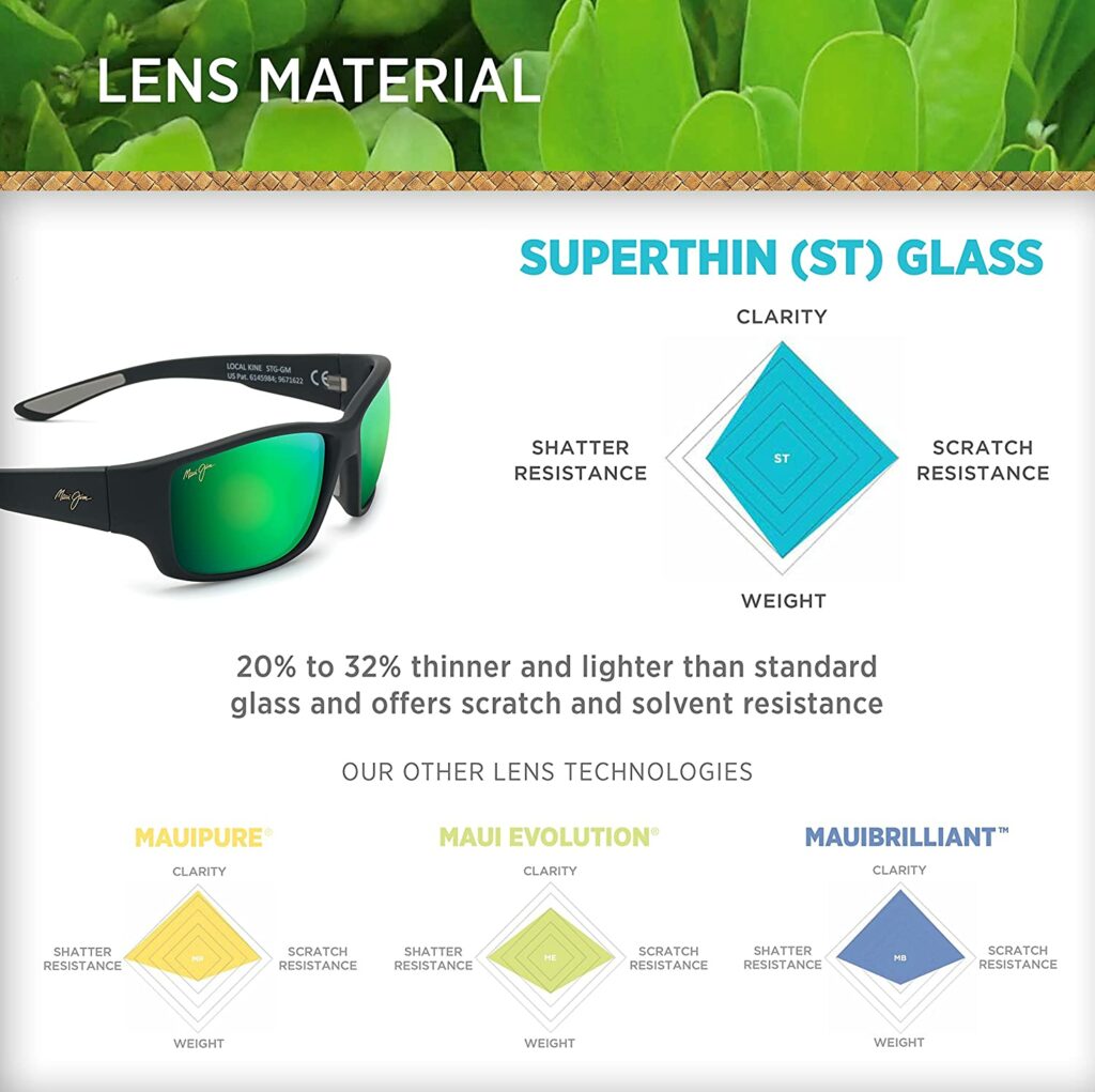 Maui Jim Local Kine Polarised Green 61mm Sunglasses - Lens Material