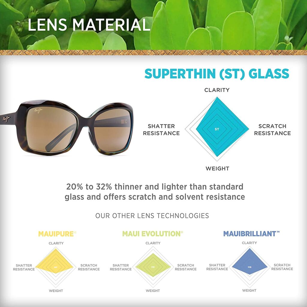 Maui Jim Orchid Polarised Brown 56mm Sunglasses - Lens Material